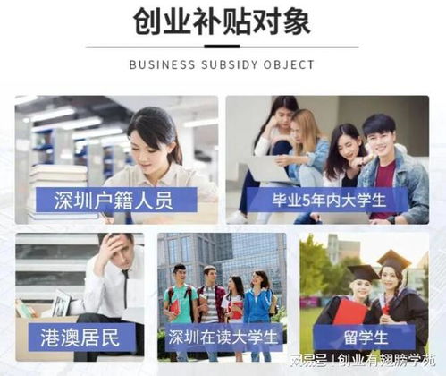 寒冬下京東618同比增10.3 創(chuàng)業(yè)還是互聯(lián)網 勿忘深圳創(chuàng)業(yè)補貼