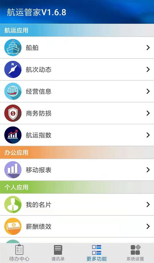 公司航運管家app入選工業(yè)技術軟件化產業(yè)聯(lián)盟推薦的助力企業(yè)復工復產互聯(lián)網產品名錄