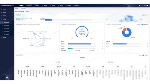 《網(wǎng)絡(luò)數(shù)據(jù)安全管理?xiàng)l例》草案審議通過，中孚助力用戶數(shù)據(jù)安全治理體系建設(shè)