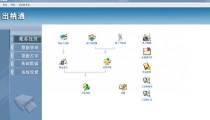 用友T3標(biāo)準(zhǔn)版財務(wù)軟件 價格、供應(yīng)商與售后服務(wù)全解析