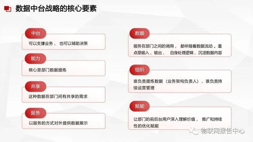 數(shù)據(jù)中臺與數(shù)據(jù)治理服務(wù)方案 構(gòu)建智能化數(shù)據(jù)處理服務(wù)的核心引擎