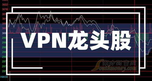 VPN技術(shù)賽道持續(xù)升溫 盤點(diǎn)5大龍頭股及軟件開(kāi)發(fā)領(lǐng)軍企業(yè)